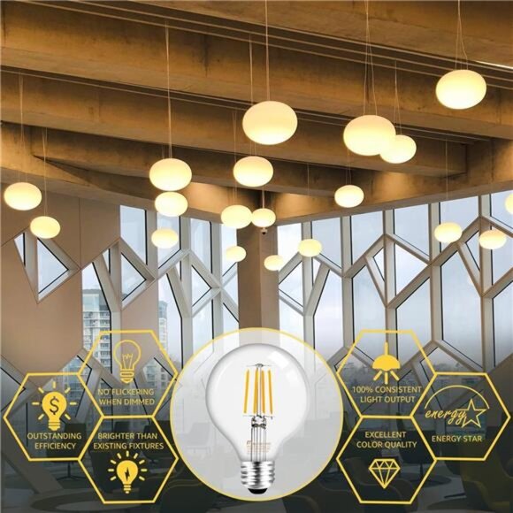 G25 Globe Light Bulbs Dimmable, E26 Base [60W Equivalent], 2700K Soft White - Picture 5 of 7